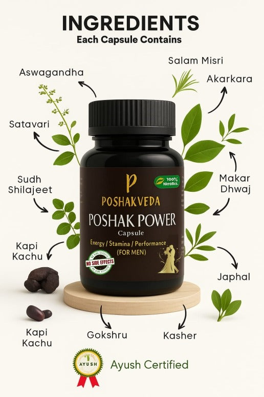 PoshakVeda™ Poshak Power Capsule